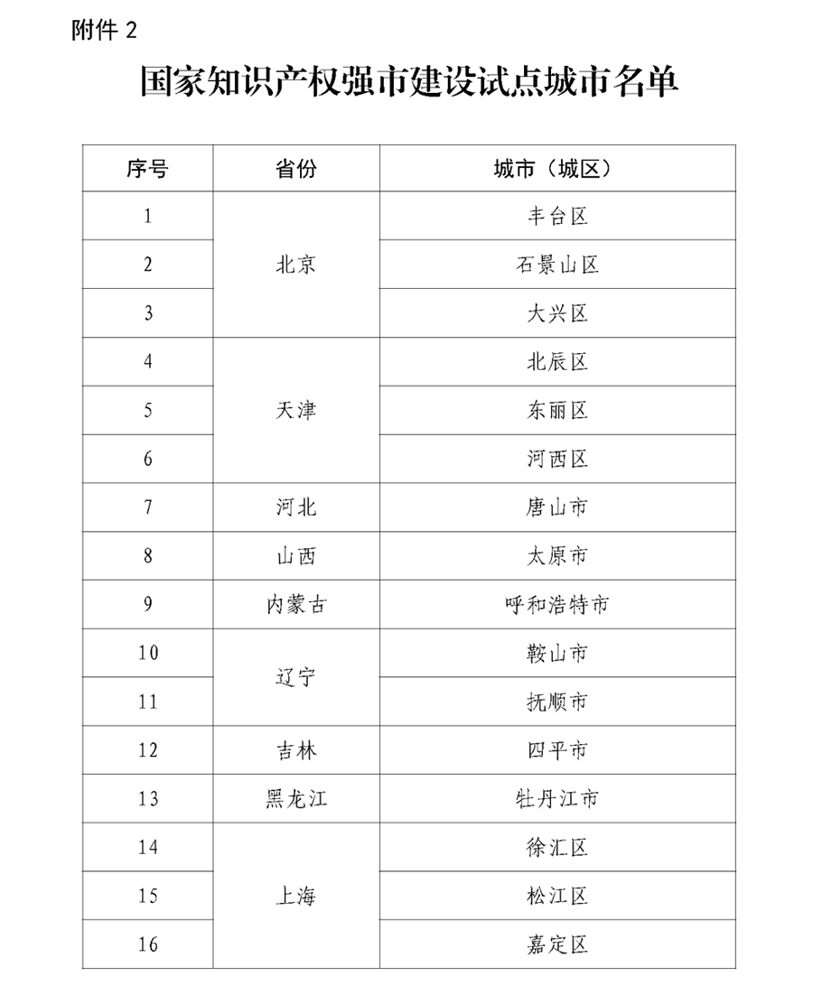 1674959724106623.png 5.png