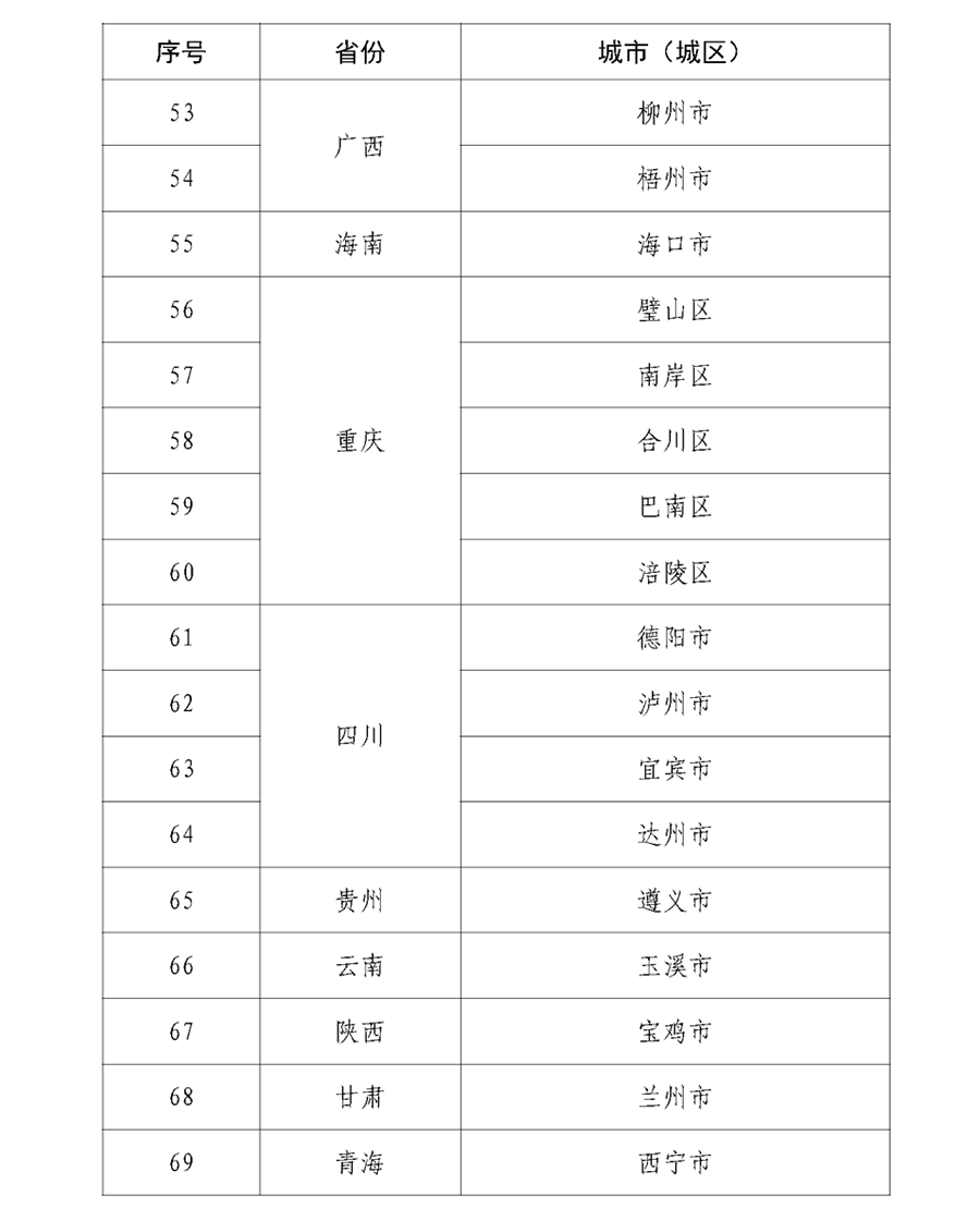 1674959754119812.png 8.png