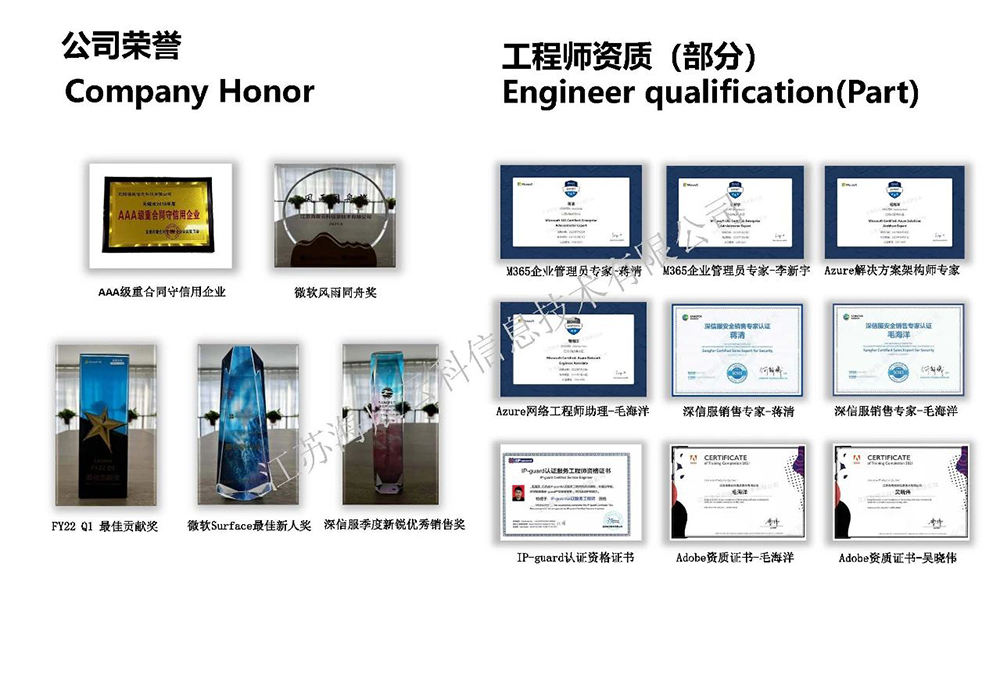 1687762238197051.jpg 微信圖片_20230626144947.jpg